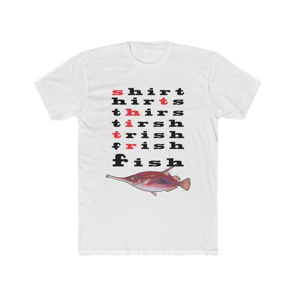 Ichthyological Etymology. (Fish Words)